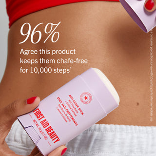 Anti-Chafe Stick with Shea Butter + Colloidal Oatmeal