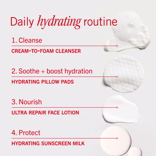 Ultra Repair Face Lotion with Colloidal Oatmeal
