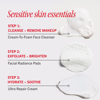 Sensitive Skin Bestsellers