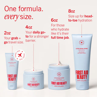 Ultra Repair Cream Intense Hydration